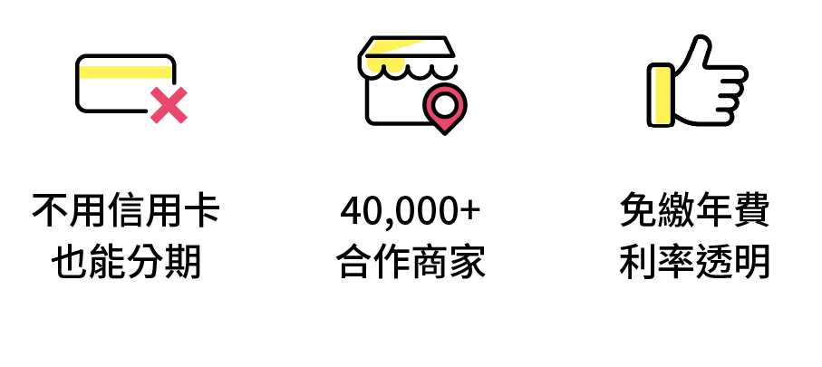 這裡有一張圖片