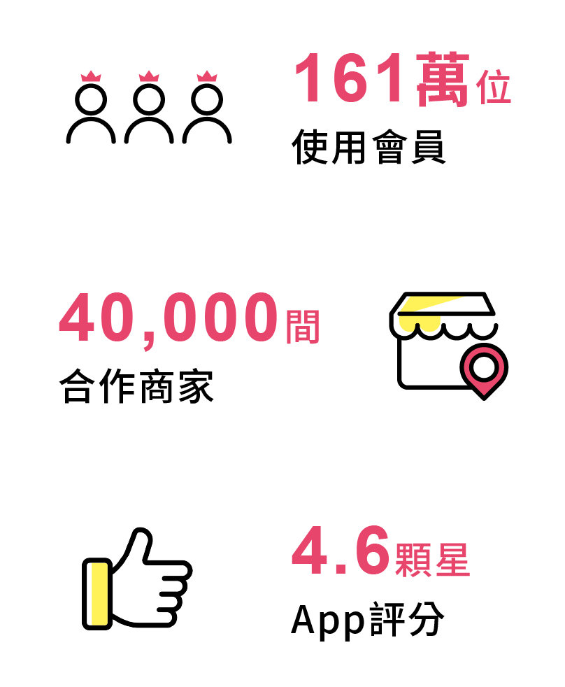 這裡有一張圖片