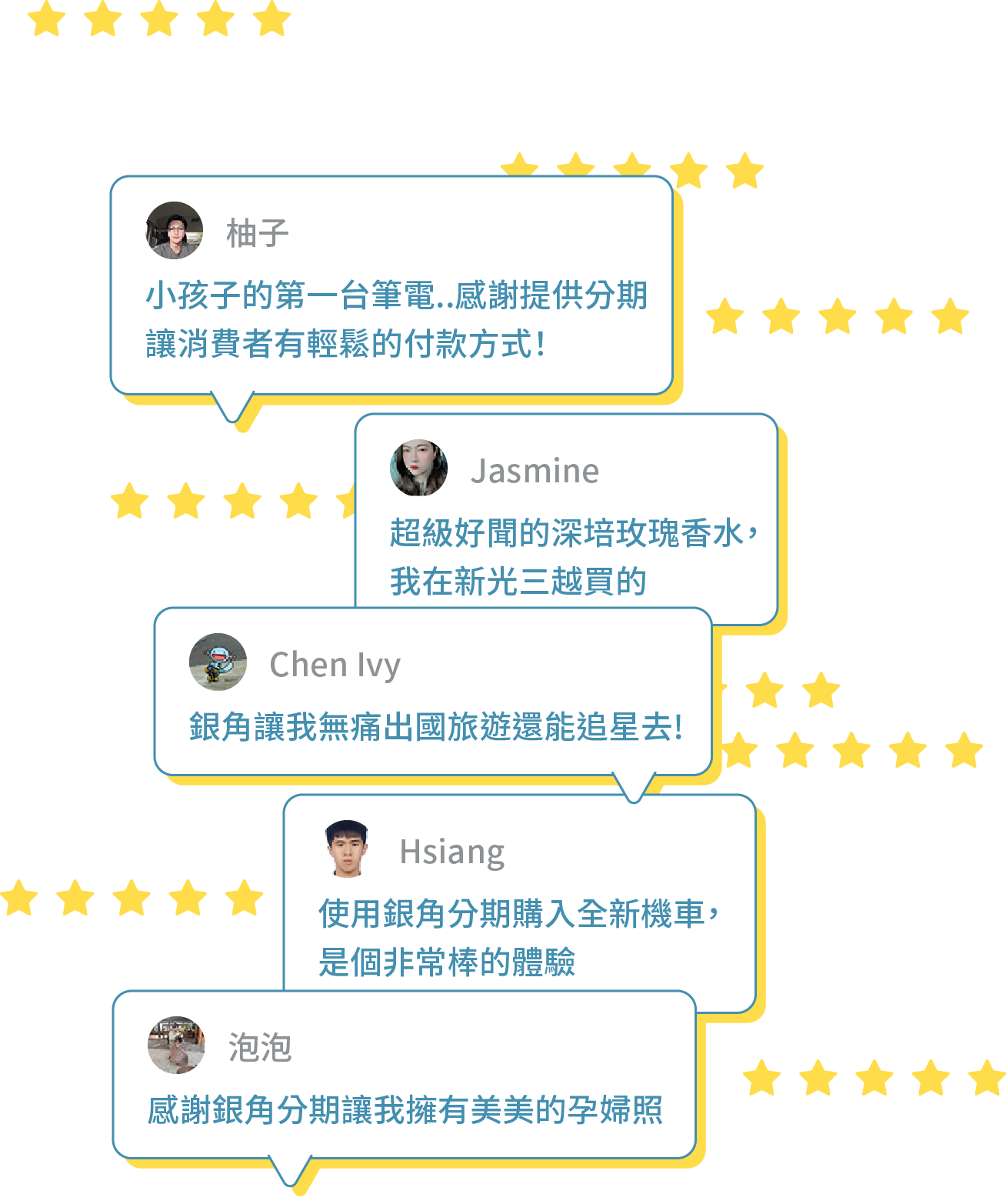 undefined