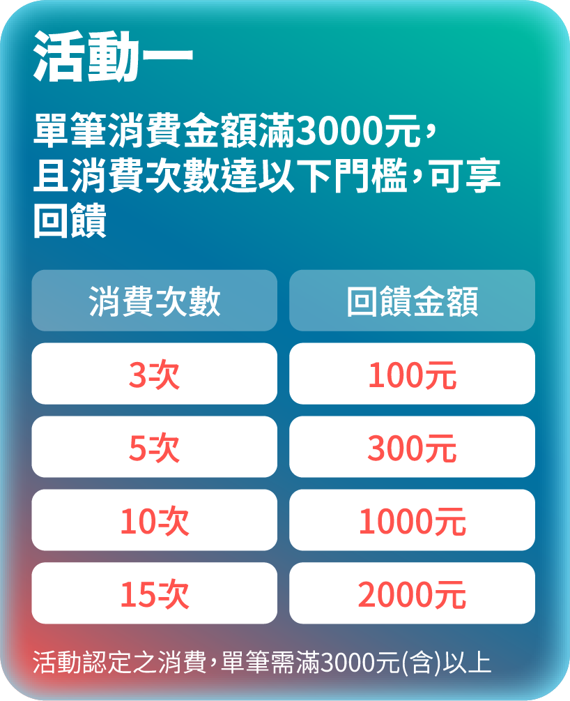 這裡有一張圖片